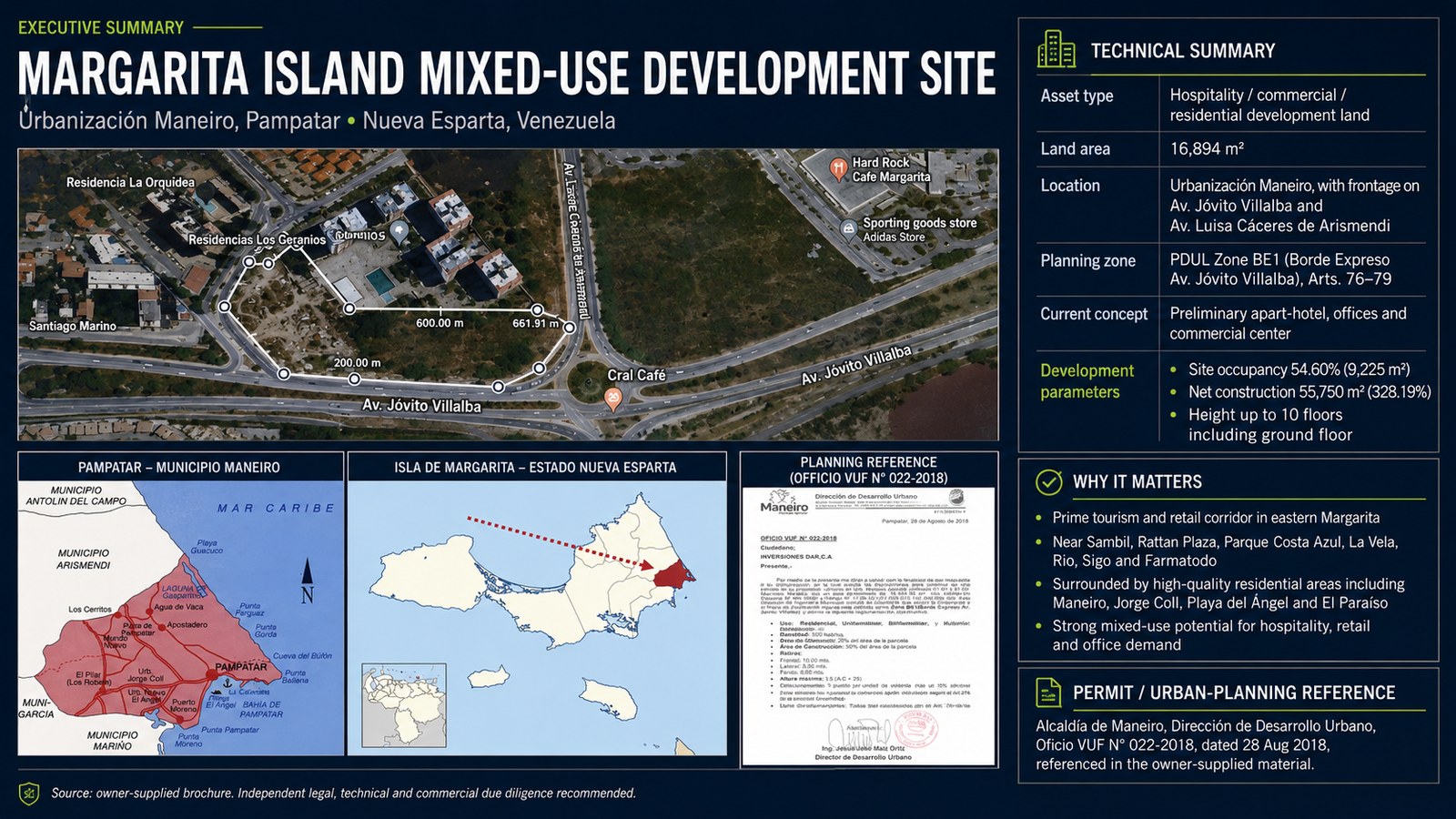 Margarita Island development land overview